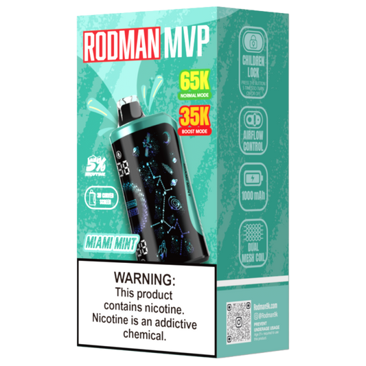 Rodman MVP 65k Miami Mint